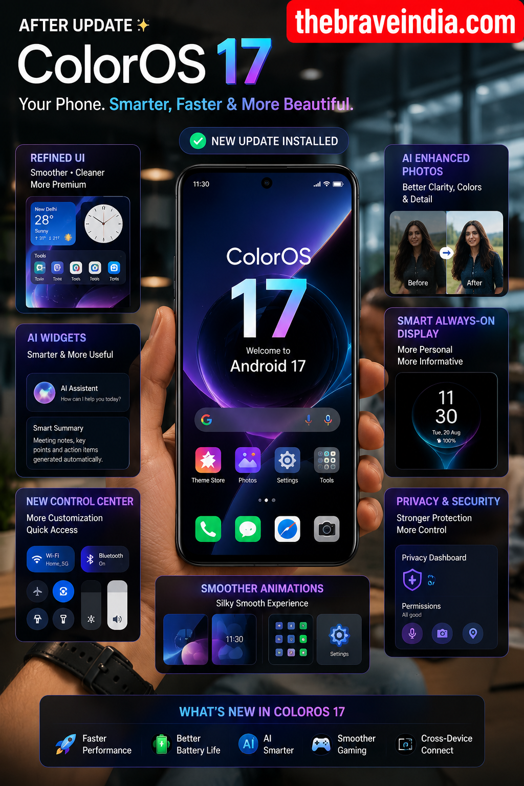 PPO ColorOS 17 new features