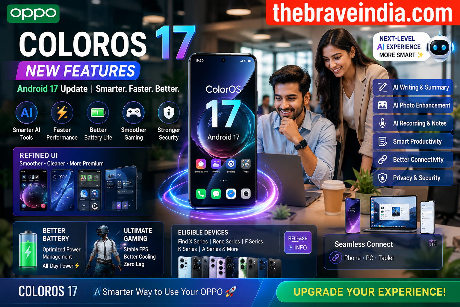 PPO ColorOS 17 new features