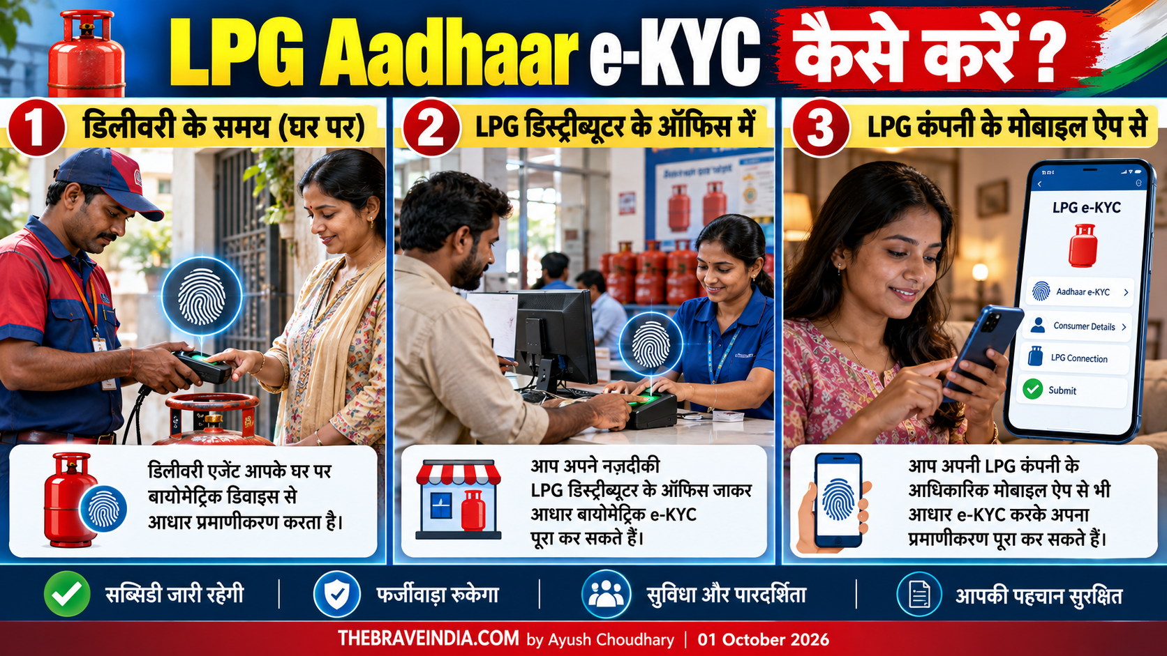 LPG Cylinder